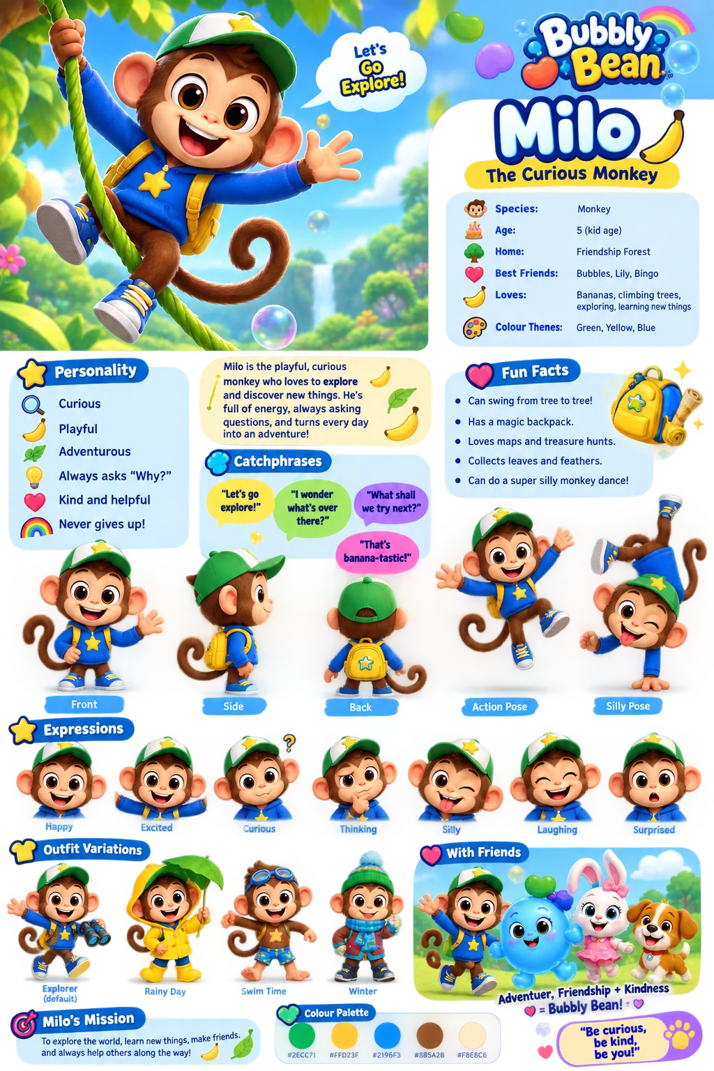 Milo full character guide with expressions, poses, outfits and friends